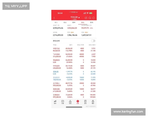 A股大行情来袭！下周市场将迎来强劲反弹，投资者准备好了吗？(下周a股走势预测最新)