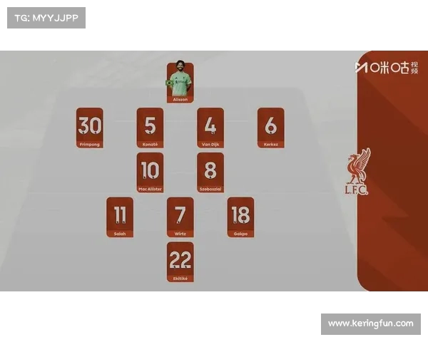 利物浦的新进攻策略与防守调整